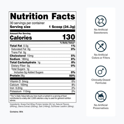 Transparent Labs Grass-Fed Whey Protein Isolate (30 Servings, Chocolate Peanut Butter) & Grass-Fed Whey Protein Isolate (30 Servings, French Vanilla)