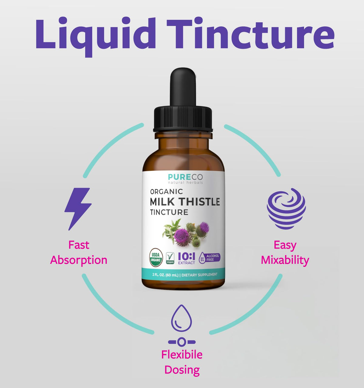 USDA Organic Milk Thistle Capsules - 80% Silymarin Supplement for Liver Support- Super Concentrated 300mg of 30:1 Milk Thistle Extract Equivalent to 9,000mg - Milk Thistle Liver Detox 60 Day Supply