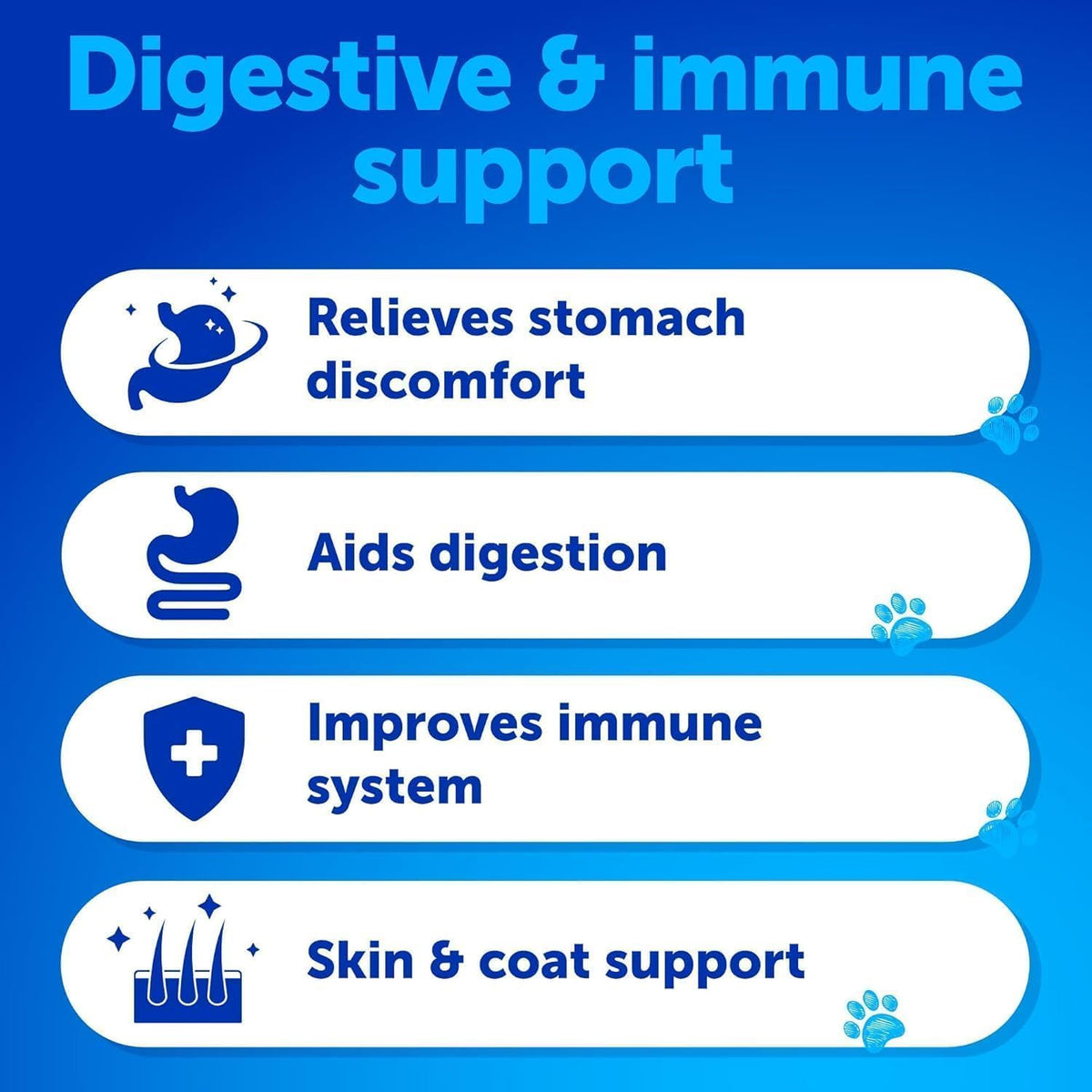 Probiotics + Salmon Oil for Dogs Bundle - Dog Probiotics and Digestive Enzymes with Prebiotics for Gut Health, Itchy Skin, Allergies, Immunity, Yeast Balance - Wild Alaskan Salmon Oil for Dogs Skin an