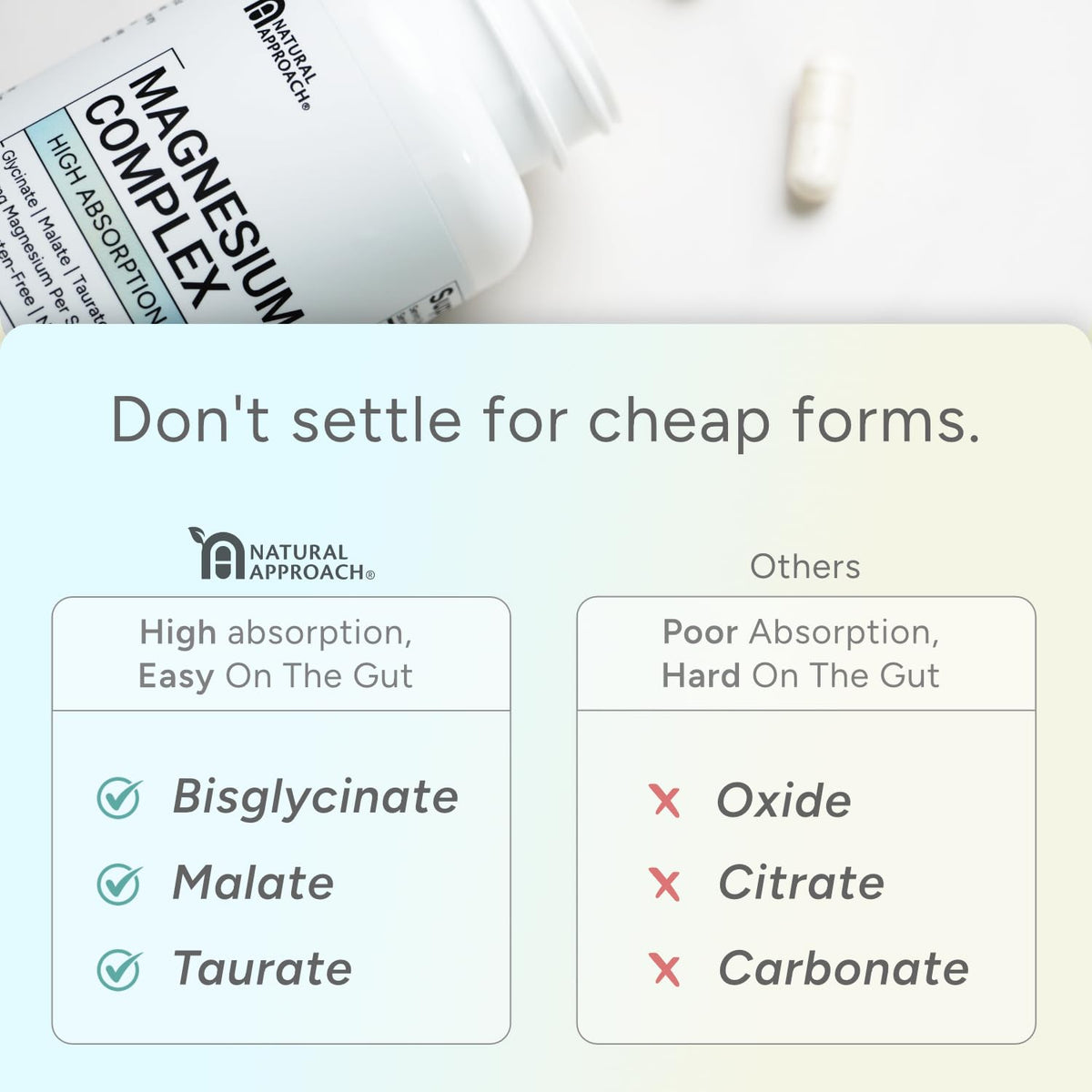 High Absorption Magnesium Complex with Glycinate, Malate & Taurate - Premium Magnesium Supplement for Sleep, Relaxation, Leg Cramps & Stress Relief - 100% Chelated & Easy On The Gut - 90 Capsules Natural Approach buy supplements Au