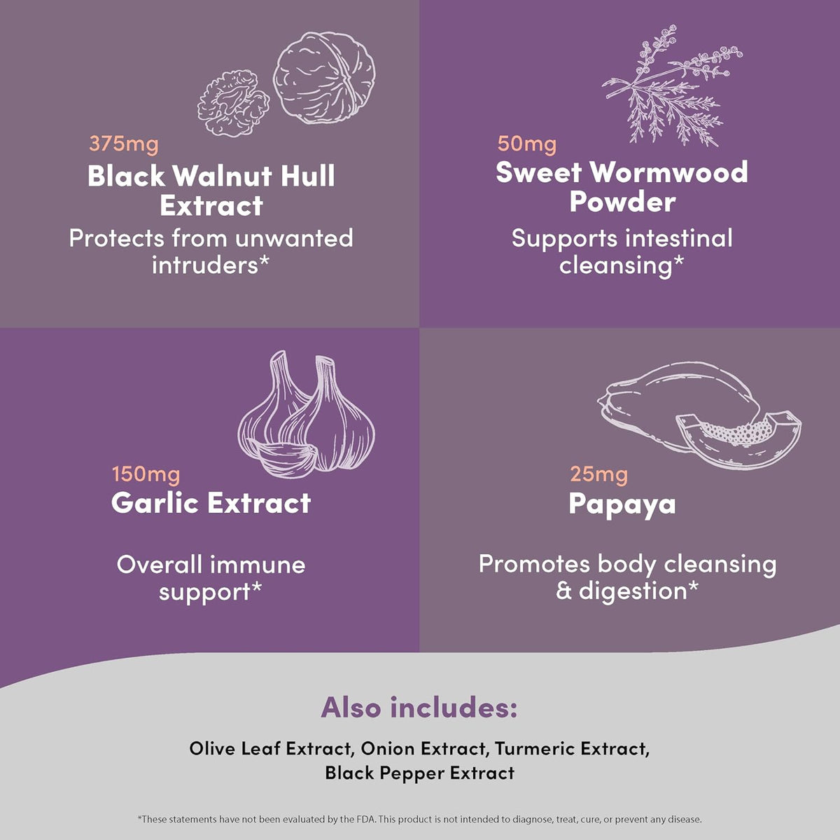 ParaCleanse Herbal Supplements for Humans for Digestive Comfort | Internal Balance Formula, Digestive Comfort, Black Walnut, Wormwood & Olive Leaf. 30 Days Supply. 60 Capsules