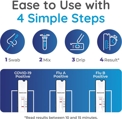 INDICAID COVID-19/Flu A&B 3-in-1 Antigen Test, Covid Flu Test Combo Kit, Accurate Results in 10 Minutes, Made in USA, 2 Tests Easy to Use at Home, School, Working Place, FSA/HSA Eligible | Covid Flu Home Test,