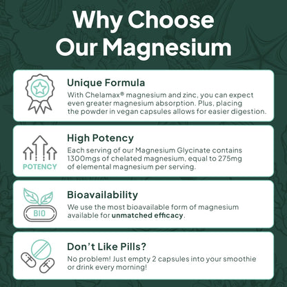Organics Ocean Pure Magnesium Glycinate with Zinc - Maximum Strength Chelated Magnesium Supplement for Women and Men for Muscle Cramps and Sleep Support - 90 Capsule Organics Ocean buy supplements Au