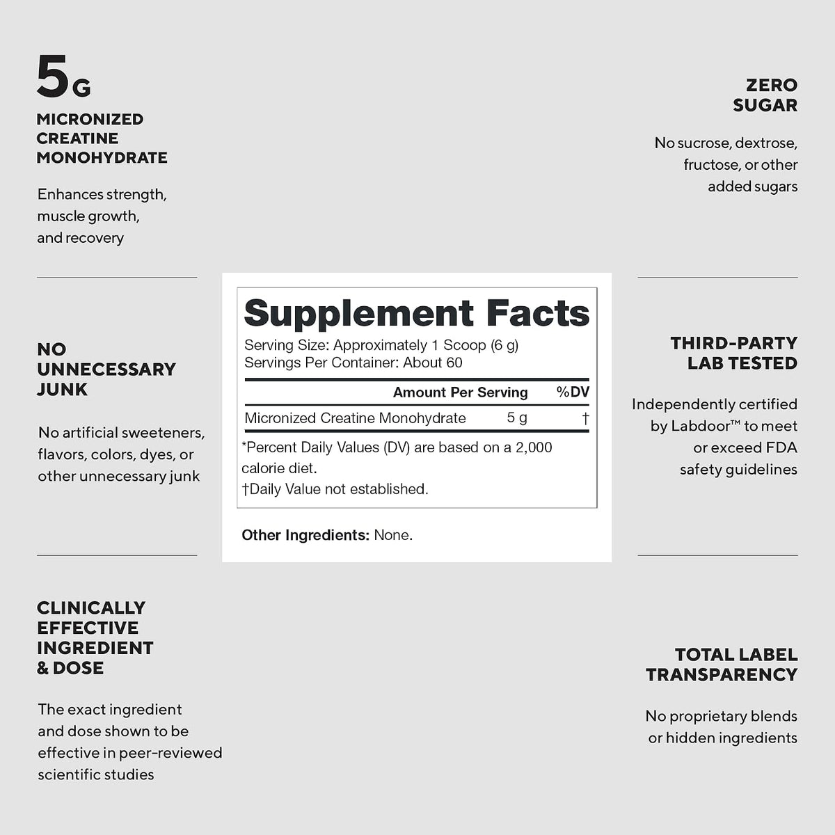 LEGION Micronized Creatine Monohydrate Supplement - Clean Creatine Powder for Muscle Gain & Post Workout Recovery - Micronized Creatine Supplement for Maximum Absorption (60 Servings, Unflavored)