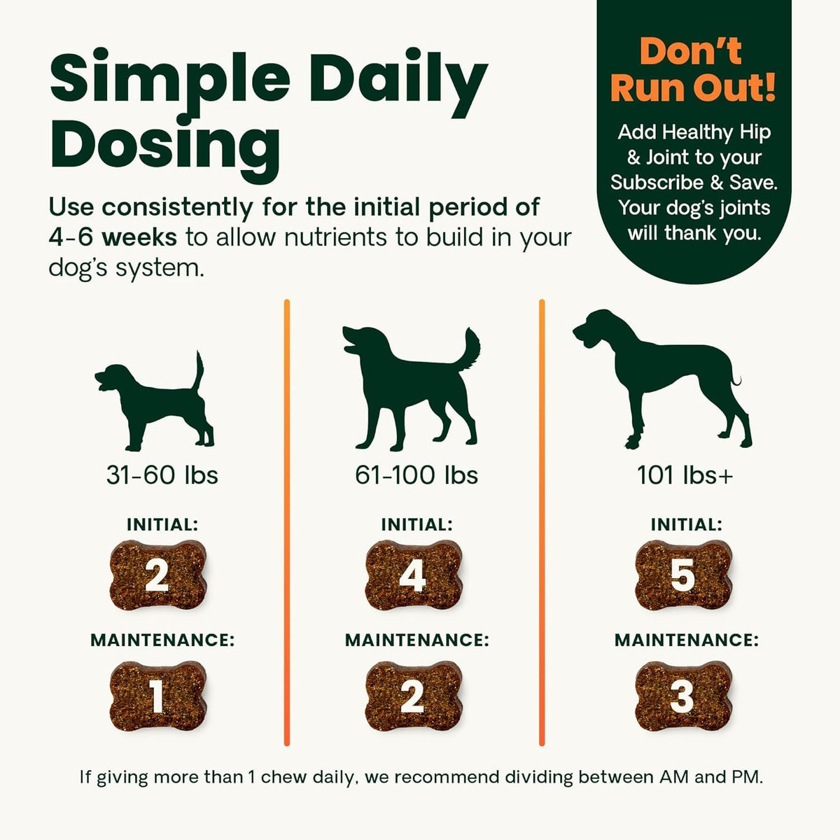VetriScience Ultimate Strength Hip & Joint Supplement for Dogs, GlycoFlex Plus – MSM, Chondroitin & Green-Lipped Mussel Chews for Mobility, Flexibility, Comfort & Support, Peanut Butter Flavor 120 Cnt VETRISCIENCEBuy Supplements Australia