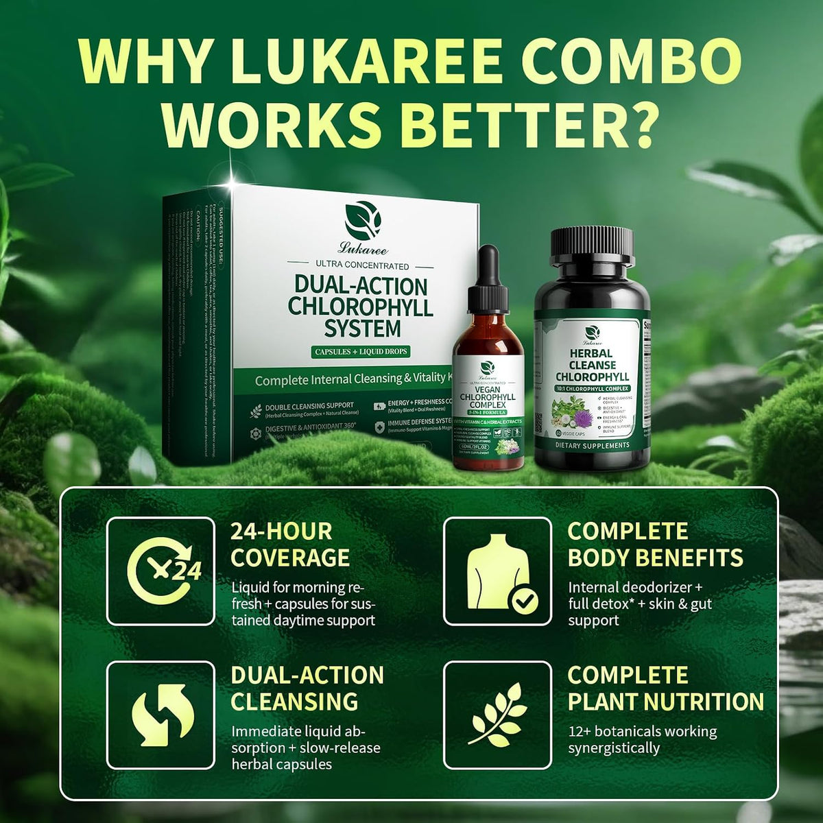 Liquid Chlorophyll Drops with Caps for Immune, Detox & Antioxidant | Chlorophyll Daily Combo for Digestion & Gut Health, Energy, Internal Deodorizer, Vegan, Sugar-Free, 2Oz + 120 Caps
