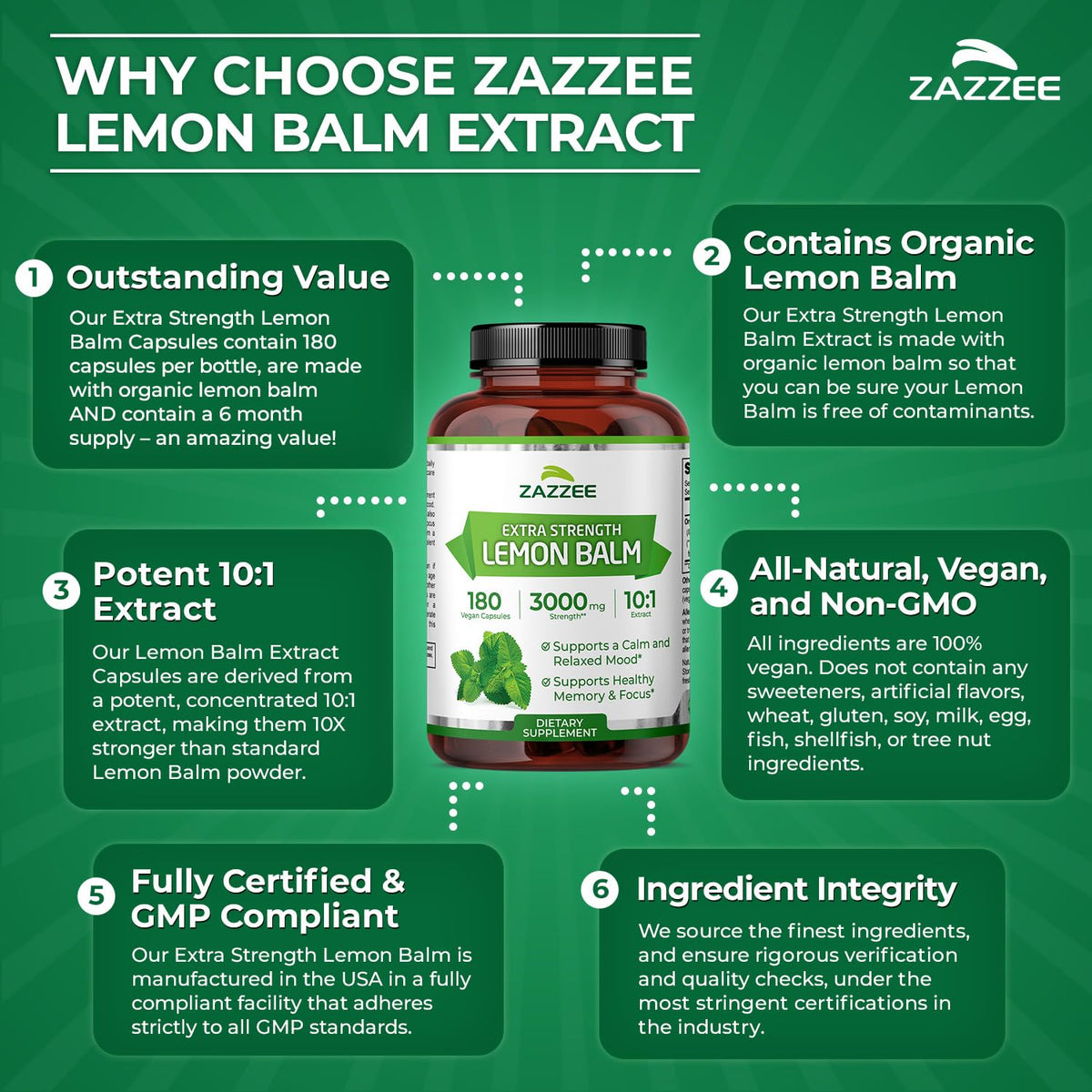 Zazzee Organic Lemon Balm 10:1 Extract, 180 Vegan Capsules, 6 Month Supply, Melissa Officinalis, Calm, Mood, Stress & Relaxation Support, Herbal Supplement, All-Natural, Non-GMO, Made in the USA ZazzeeBuy Supplements Australia