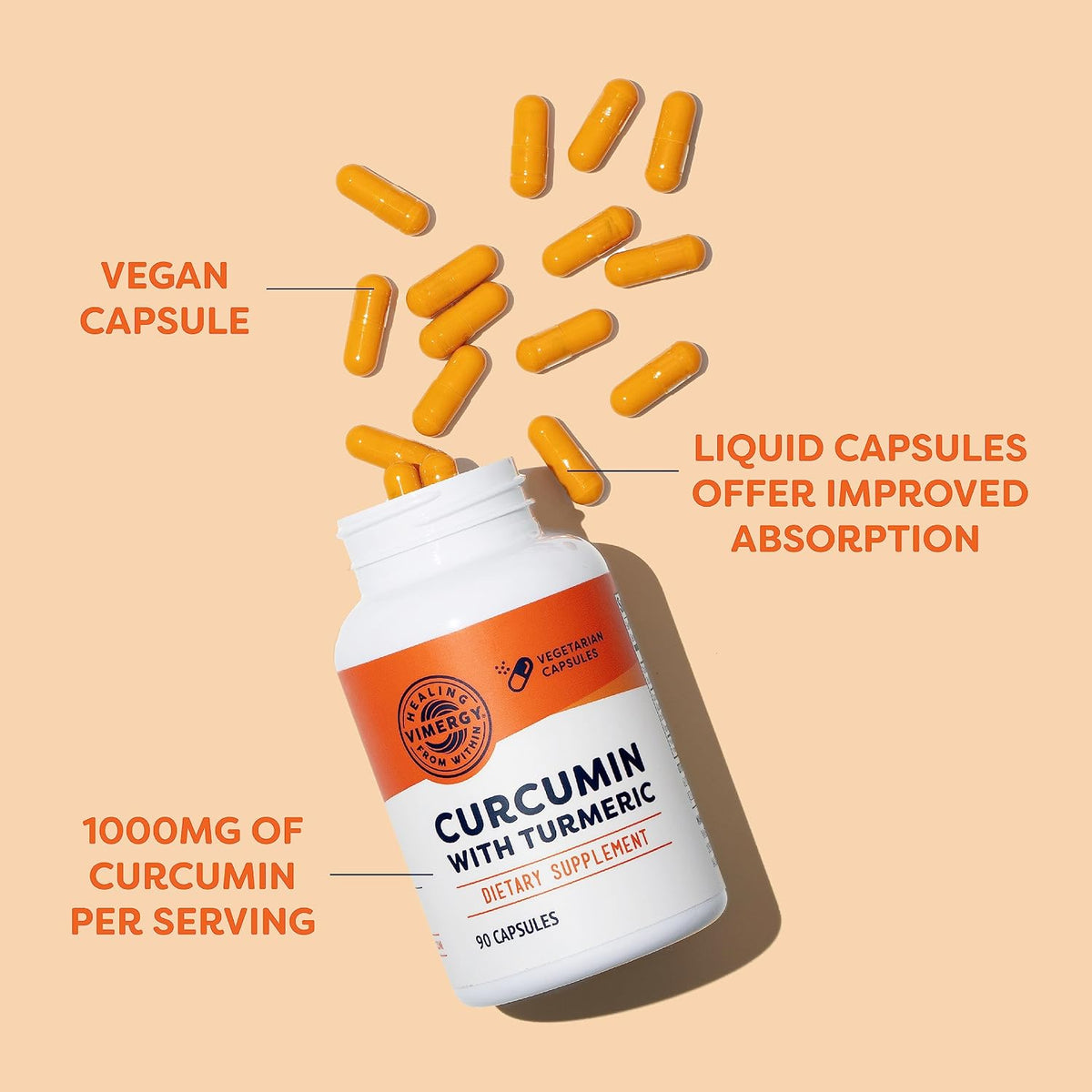 Vimergy Curcumin with Turmeric Supplement, 1000mg Curcumin Extract/Serving – Liquid Capsules - Non-GMO, Gluten-Free, Kosher, Vegan & Paleo Friendly Turmeric Curcumin Supplement