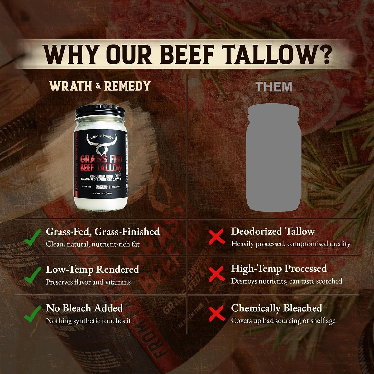 Beef Tallow for Cooking (14 oz) & Organic Beef Tallow for Skin - 4 OZ (Lavender)