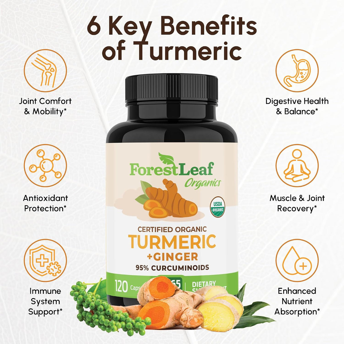 Turmeric Supplement Extra Strength 2265mg - Turmeric Curcumin Supplement w/BioPerine Black Pepper - Tumeric and Ginger Supplements, 95% Curcuminoids, Supports Immune & Joint Health, 120 Caps