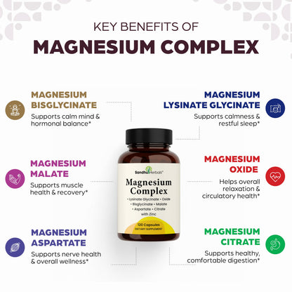 Complete Magnesium Complex 500mg for Women & Men | 120 Capsules | 6 in 1 Mag Supplement with Zinc | Quality Sleep & Muscle Health | Glycinate, Citrate