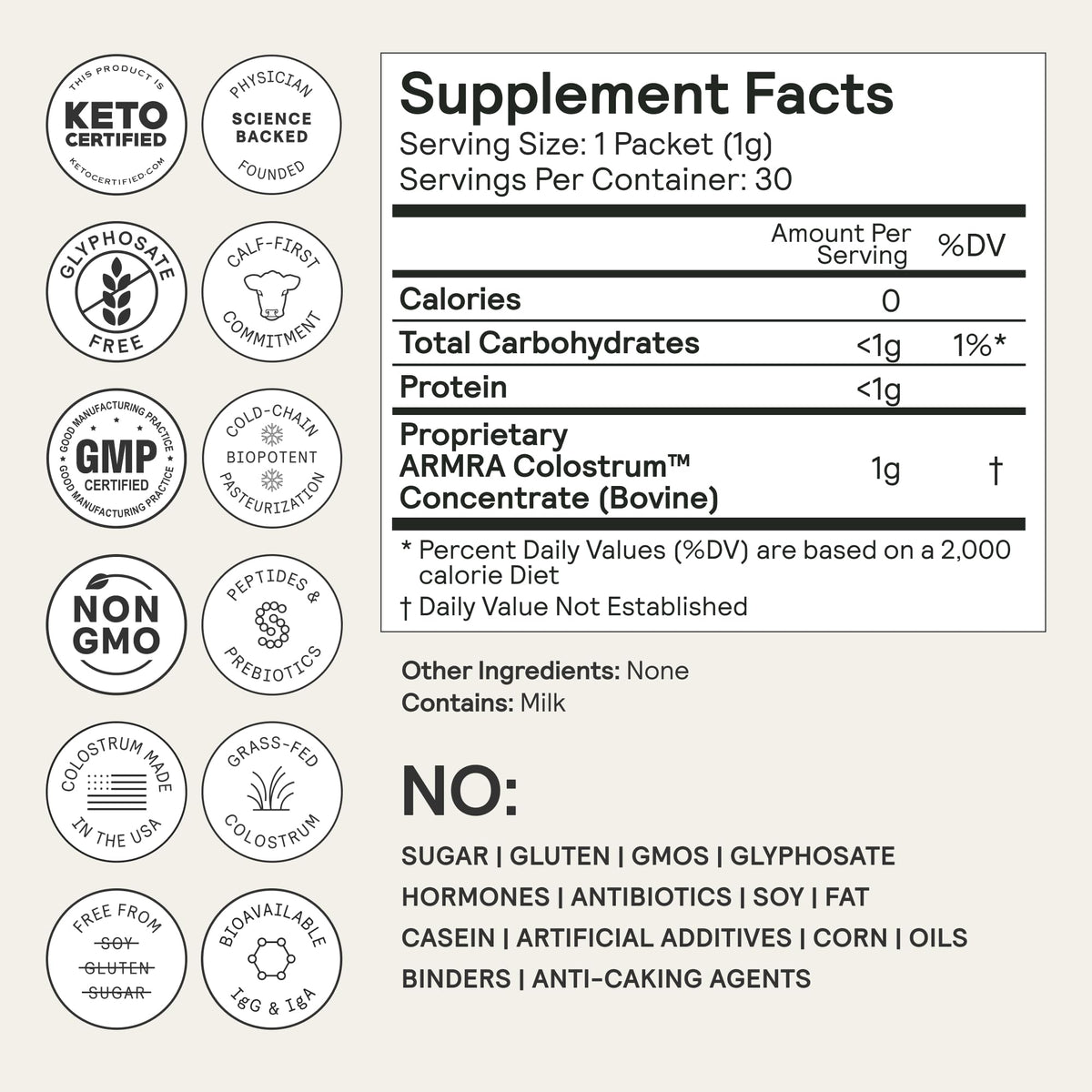 ARMRA Colostrum Powder | Unflavored | Gut Health & Bloating | Skin & Hair | Immunity | Keto, Gluten & Fat-Free | 30 Servings - PrimeBioHealth - canada supplements