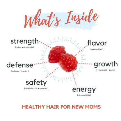 Baby Blues Postpartum Hair Loss Vitamins - Passion Fruit Gummies with Biotin, Collagen, & Folate - PrimeBioHealth - canada supplements