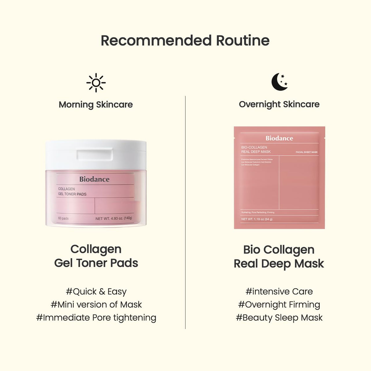 Biodance Collagen Gel Toner Pads, Pore Minimizer for Face, Improving Elasticity, Plumping Toner Pads for Sensitive Skin - PrimeBioHealth - canada supplements