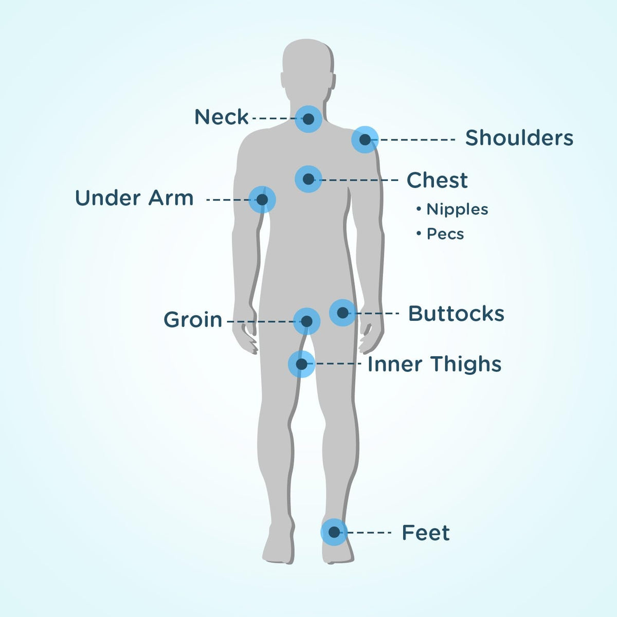Body Glide Original Anti Chafe Balm | No Chafing Stick | Prevent Arm, Chest, Butt, Thigh, Ball Chafing & Irritation - PrimeBioHealth - canada supplements
