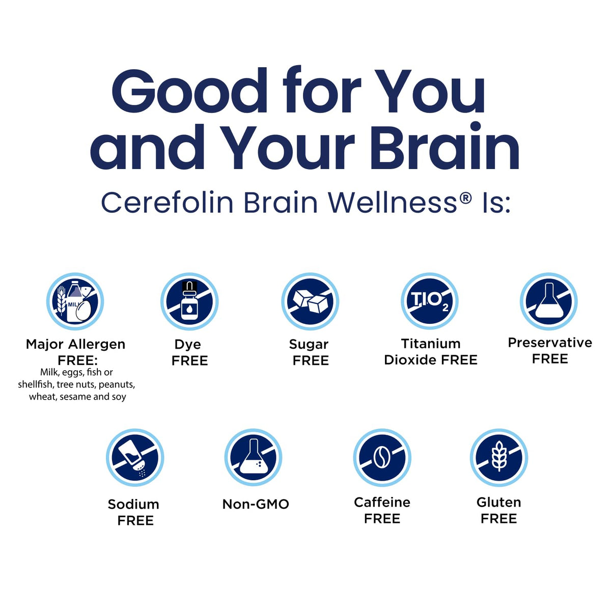 Cerefolin Brain Wellness, Targeted Nutrition for Cognitive Support, Improves Memory, Focus & Concentration, L-Methylfolate, NAC, B12 - PrimeBioHealth - canada supplements