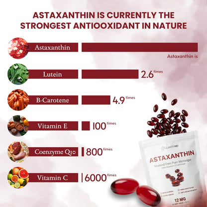 ClarityMD Astaxanthin 12mg Antioxidants Supplement – Natural Microalgae Source – Lipid-Based Softgel for Enhanced Absorption – Cognitive - PrimeBioHealth - canada supplements