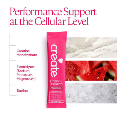 Create Creatine + Electrolytes Mix - Creatine Monohydrate Stick Packs, Supports Energy - PrimeBioHealth - canada supplements