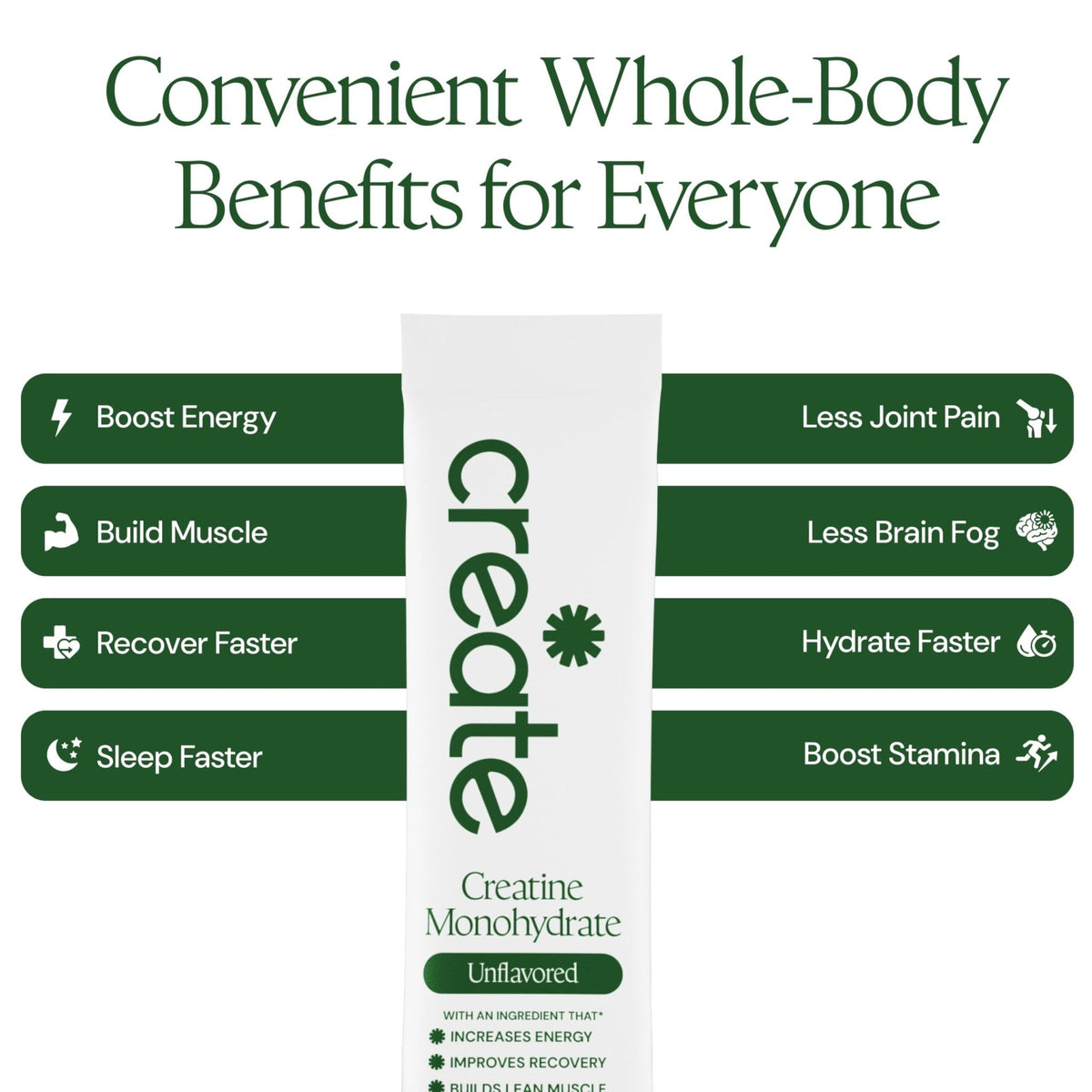 Create Creatine Monohydrate Powder - Creatine Travel Packets, Made with Creapure, 3rd Party Tested & NSF Certified for Sport, 30 Stick Packs, Unflavored - PrimeBioHealth - canada supplements
