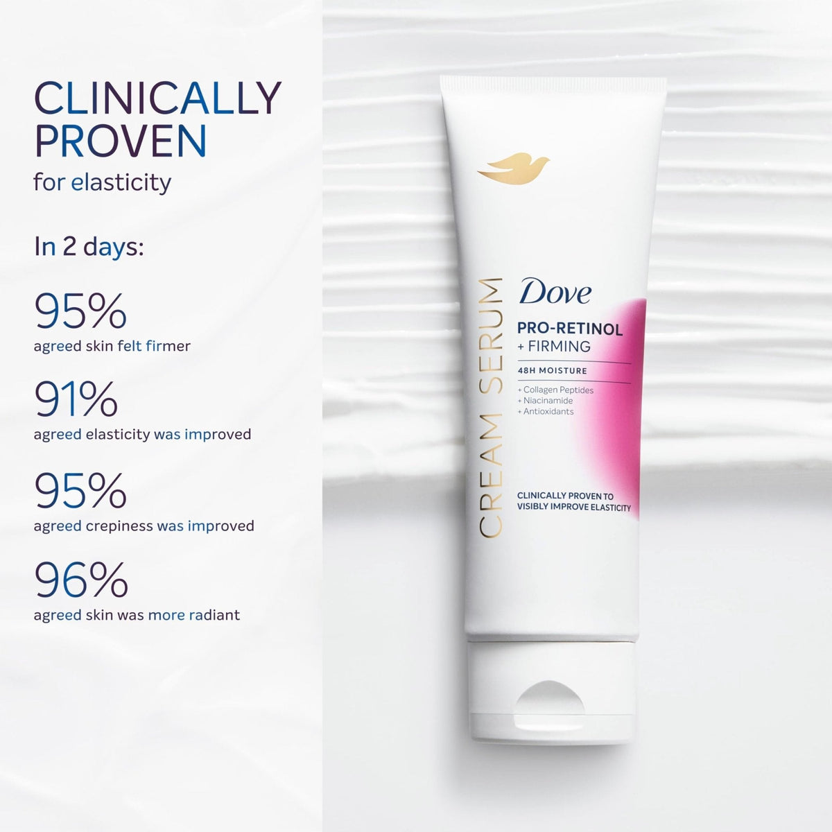Dove Cream Serum Pro-Retinol + Firming for Elasticity and Firmness, with Collagen Peptides, Niacinamide and Antioxidants Lotion, 8 oz - PrimeBioHealth - canada supplements