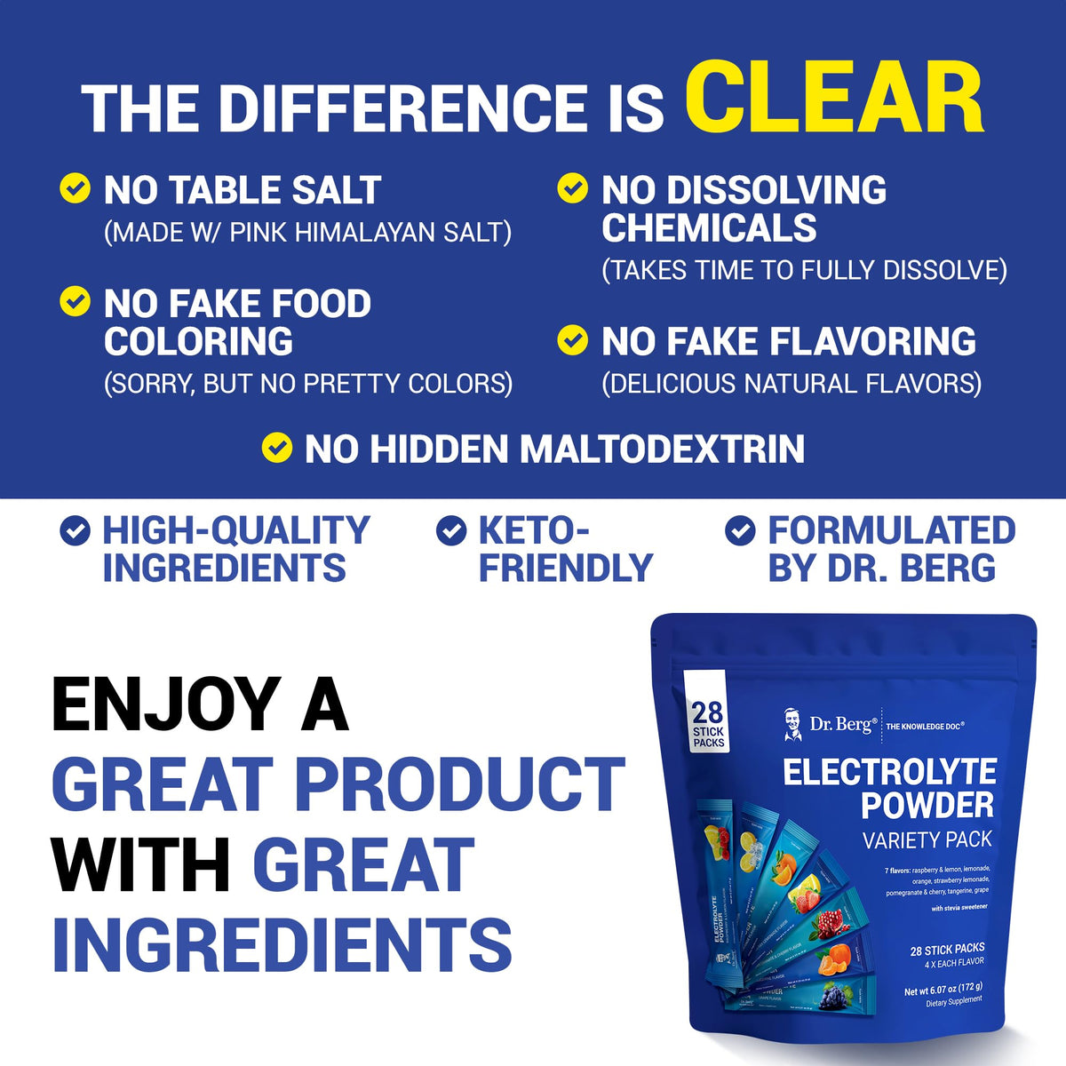 Dr. Berg Sugar Free Electrolyte Powder Packets (Variety Pack) - Daily Electrolyte Drink Mix - 28 Total Hydration Pouches Sugar Free - PrimeBioHealth - canada supplements