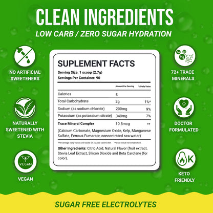 Dr. Price’s Electrolytes Powder Bulk – Lemon Lime, 90 Servings | Sugar Free Hydration Drink Mix with 72+ Trace Minerals, Manganese | Keto Electrolytes - PrimeBioHealth - canada supplements