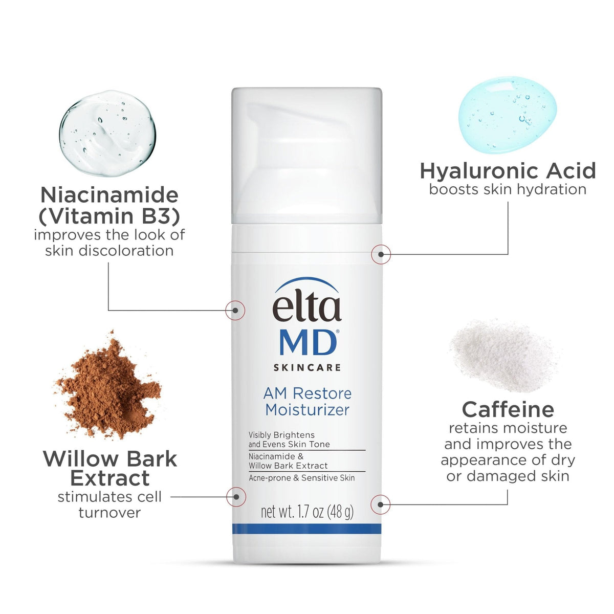 EltaMD AM Restore Face Moisturizer for Women and Men, Light Moisturizer Face Cream, Made with Niacinamide and Hyaluronic Acid, 1.7 oz Pump - PrimeBioHealth - canada supplements