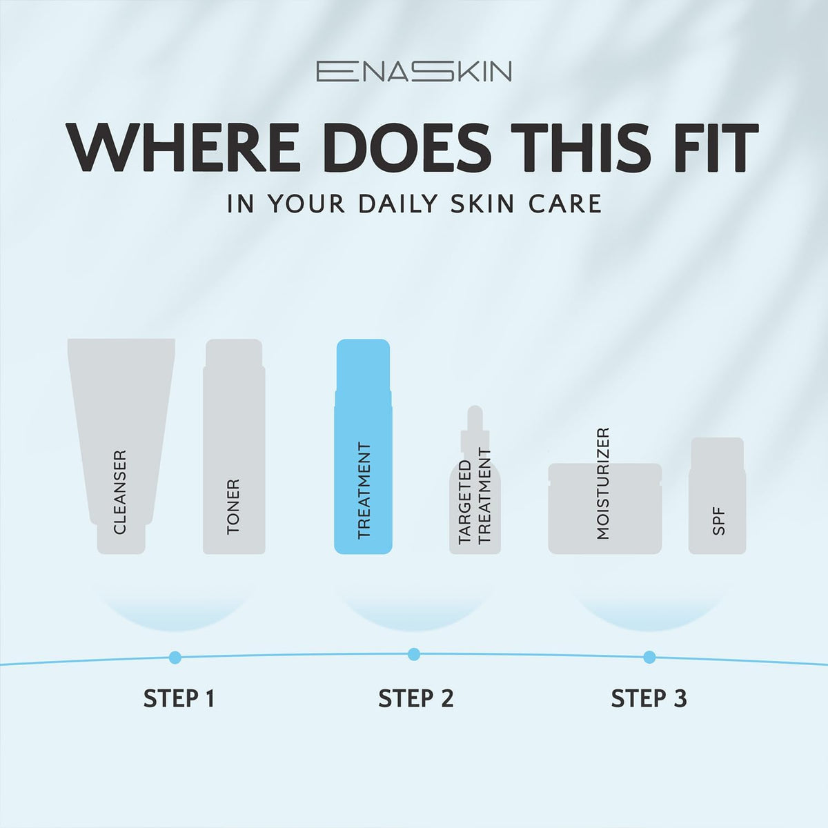 EnaSkin Dark Spot Remover for Face and Body: Advanced Formula Spot Corrector Cream to Fade Age Spots, Sun Spots, Freckles - PrimeBioHealth - canada supplements