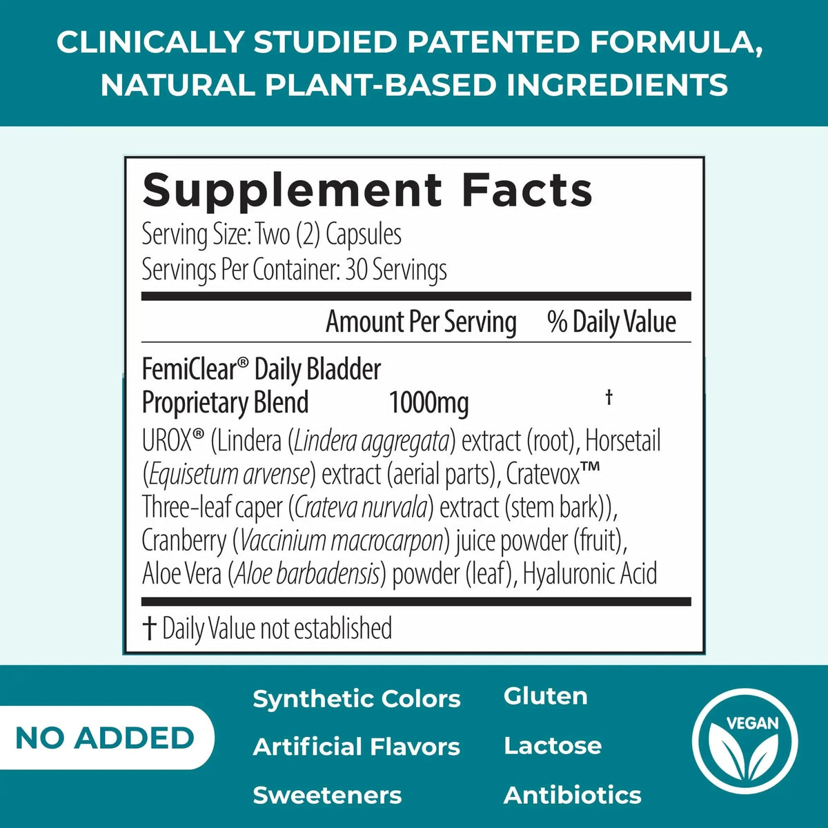 FemiClear Bladder Strength Supplement | Bladder Control & Wellness | 60 Capsules, 30 Day Supply | Made with Natural Ingredients | for Women & Men - PrimeBioHealth - canada supplements