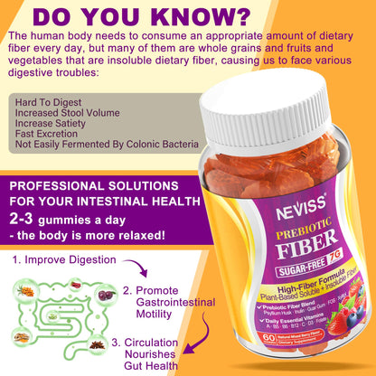 Fiber Gummies for Adults with Psyllium Husk, 7G(Soluble + Insoluble) Daily Prebiotic Fiber with Inulin, FOS, Guar Gum, Multivitamins for Daily Digestive Health, - PrimeBioHealth - canada supplements