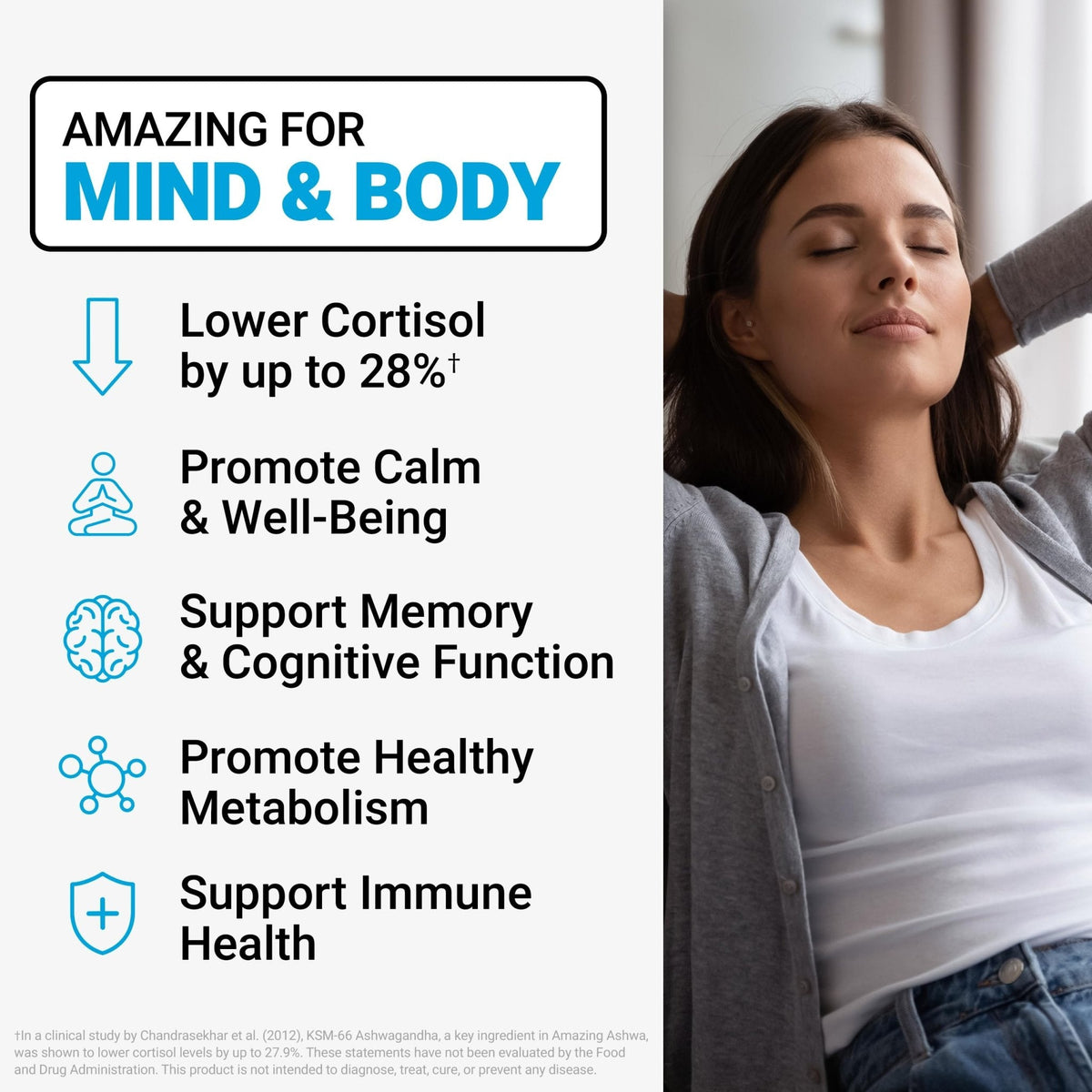 Force Factor Amazing Ashwa for Stress Relief, Memory, Focus, and Immune Support Health, Ashwaganda Supplement with KSM-66 Ashwagandha - PrimeBioHealth - canada supplements