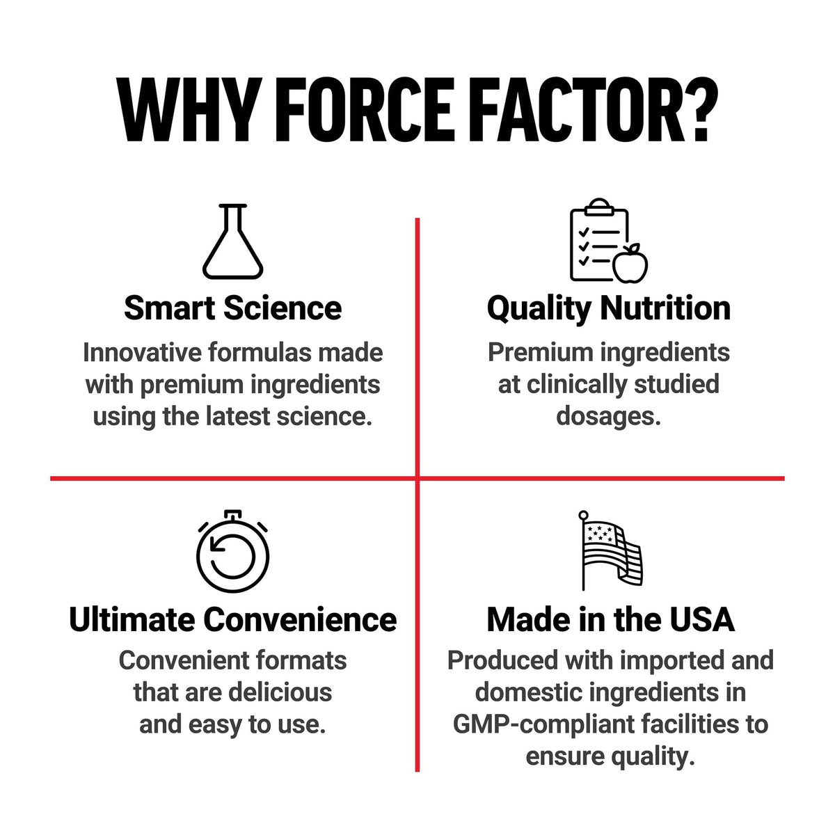 Force Factor Creatine Monohydrate Powder, 5g Micronized Dose to Support Muscle Growth, Strength, Recovery, Cognitive Health & Memory - PrimeBioHealth - canada supplements
