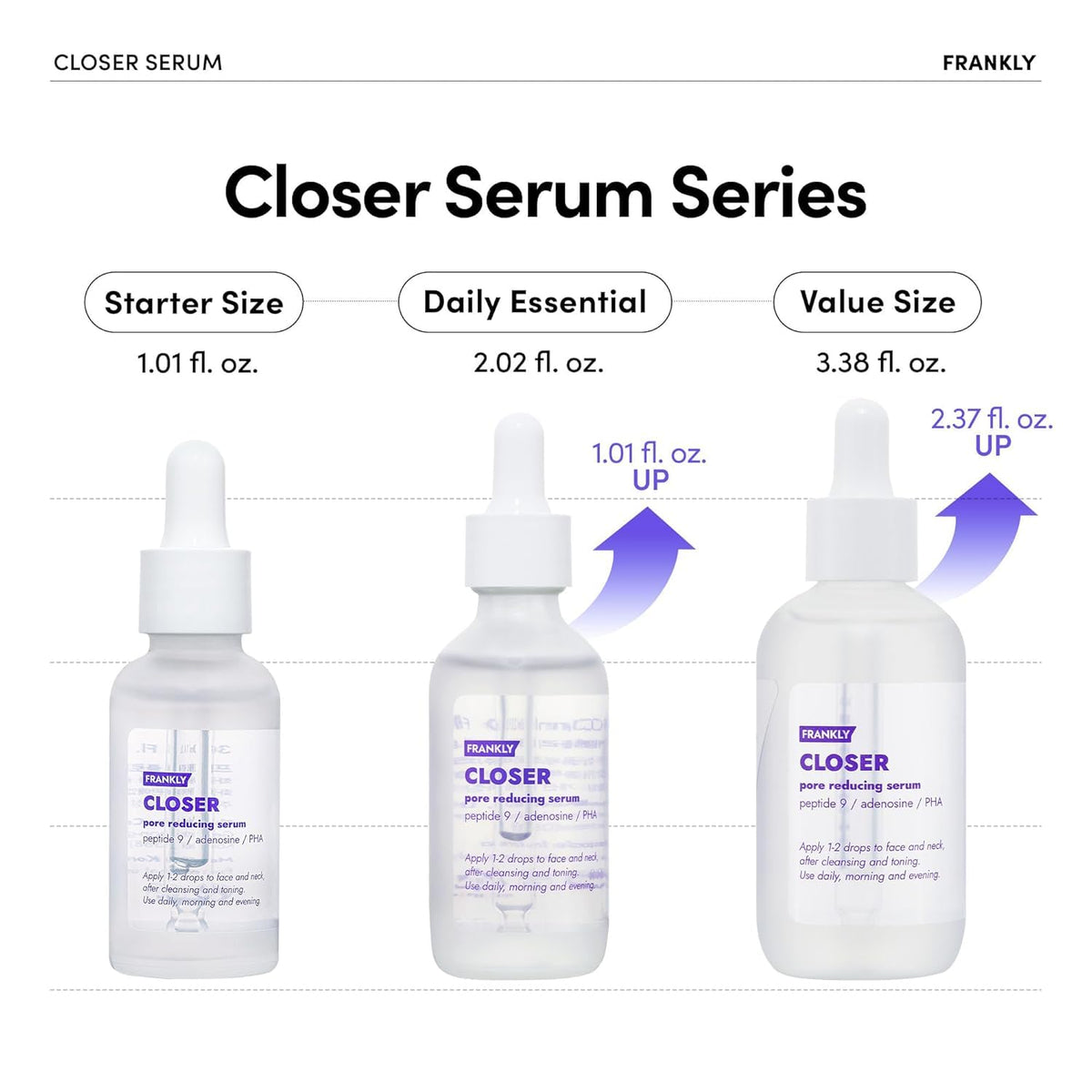 FRANKLY Closer Serum | Pore Minimizer Serum | 9 Peptides, Vegan Collagen, Adenosine, PHA | Korean Pore Minimizer for Glass Skin - PrimeBioHealth - canada supplements