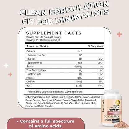 Future Kind Vegan Protein Powder, Chocolate, Pea Plant Protein for Lean Muscle with Iron & Fiber, Whey-Free, Sugar-Free, Soy-Free, Non-Dairy (34 Servings) - PrimeBioHealth - canada supplements
