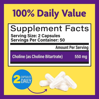 InnovixLabs Choline & Triple Omega-3 Bundle Choline Bitartrate 550mg (100 Capsules) Triple Strength Omega (200 Softgels). Supports Memory, Mood, Brain Health & Boost Cognitive.* - PrimeBioHealth - canada supplements