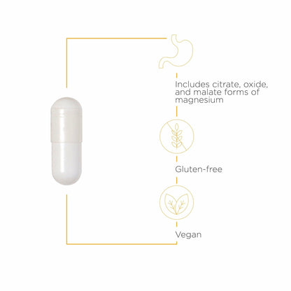 Integrative Therapeutics Tri-Magnesium - Supports Cellular Energy & Energy Metabolism - Magnesium Supplement for Heart & Nerve Health Support - PrimeBioHealth - canada supplements