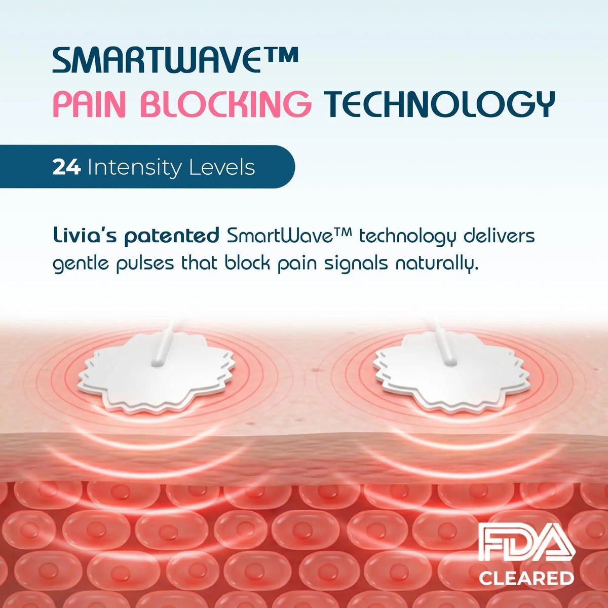 Livia Menstrual Pain Relief Device, Lavender – Off-Switch for Period Pain – Portable & Discreet – Rechargeable, Up to 8 Hours Battery – Complete Kit with Stick-On Pads – The Go-to Travel Partner - PrimeBioHealth - canada supplements