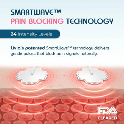 Livia Menstrual Pain Relief Device, Lavender – Off-Switch for Period Pain – Portable & Discreet – Rechargeable, Up to 8 Hours Battery – Complete Kit with Stick-On Pads – The Go-to Travel Partner - PrimeBioHealth - canada supplements