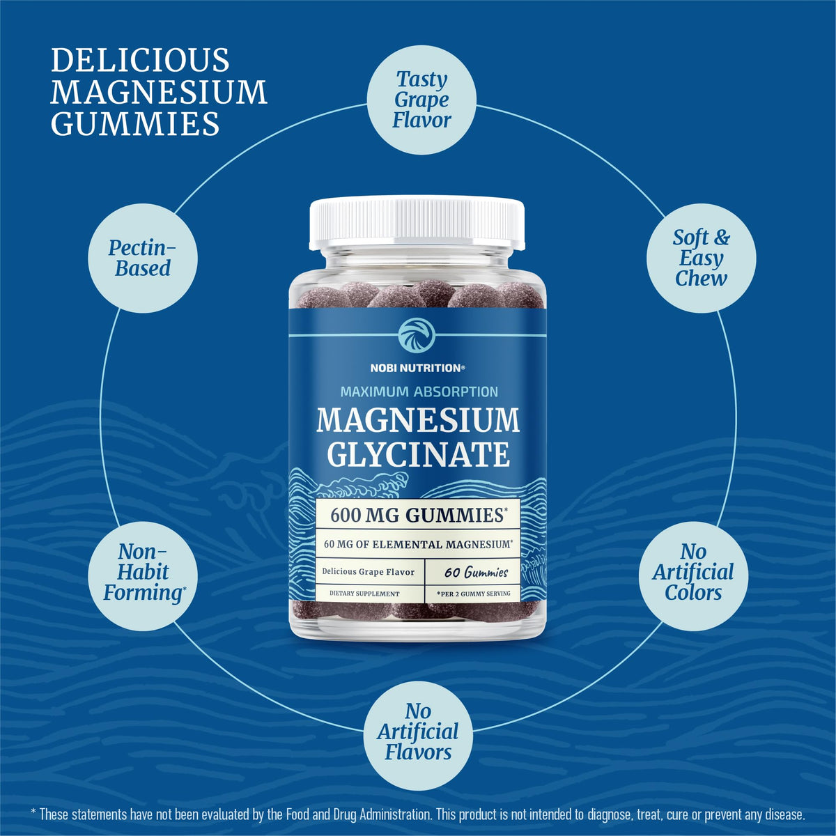 Magnesium Glycinate Gummies 600MG | Sleep, Calm & Relaxation Support | 60MG Elemental Mag Per Serving | Grape Flavor, Gluten-Free | High Absorption Magnesium Gummies for Women, Men & Family | 60 Ct - PrimeBioHealth - canada supplements