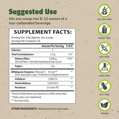 Master Supplements TruFiber - 6.35 oz, Pack of 2 - Prebiotic Fiber to Help Boost Probiotic Growth - Supports Digestive Health - PrimeBioHealth - canada supplements