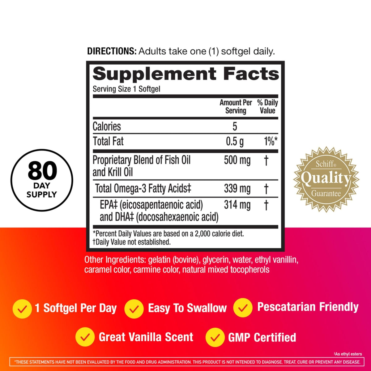Megared Omega-3 Fish Oil + High Absorption Krill Oil 500mg Softgels, MegaRed Advanced 4in1 (80 count in a bottle) Concentrated Omega-3 Fish - PrimeBioHealth - canada supplements