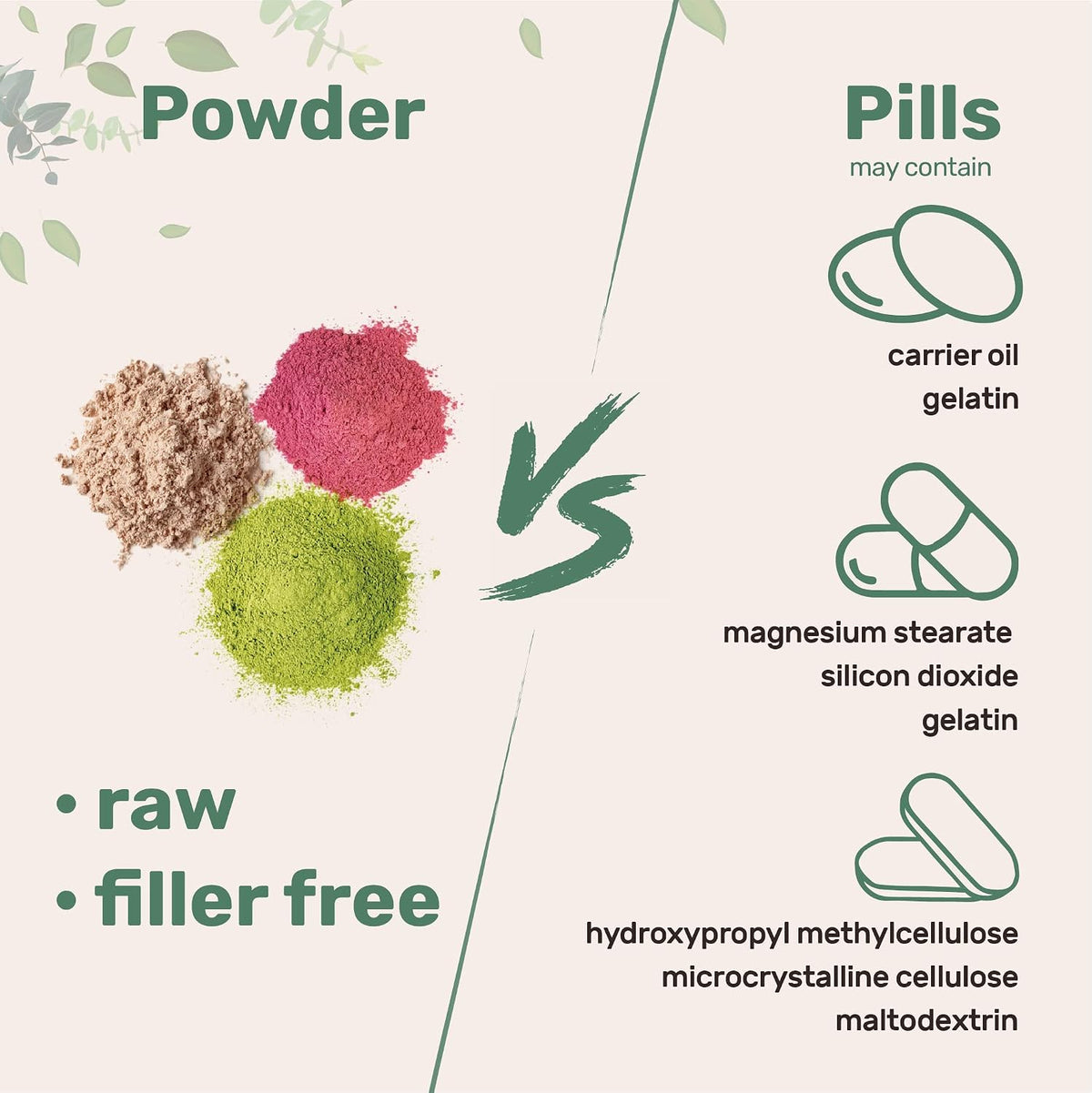Micro Ingredients D Mannose Powder, Pure Mannose Supplement, Quick Water Soluble, Support Urinary Tract Cleanse & Bladder Health, Premium Mannose for Women and Men, Vegan Friendly. - PrimeBioHealth - canada supplements