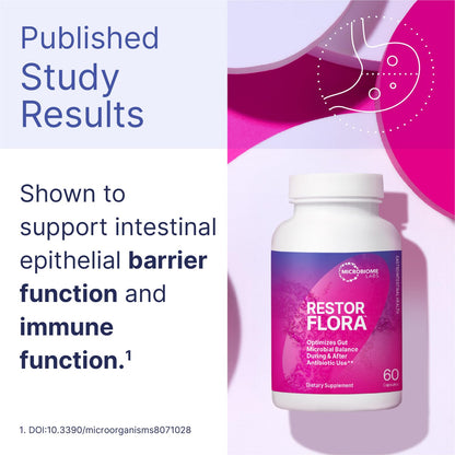 Microbiome Labs Restorflora Probiotics for Digestive Health - Gut Health Supplements with Dual Action Probiotics for Women & Men - PrimeBioHealth - canada supplements