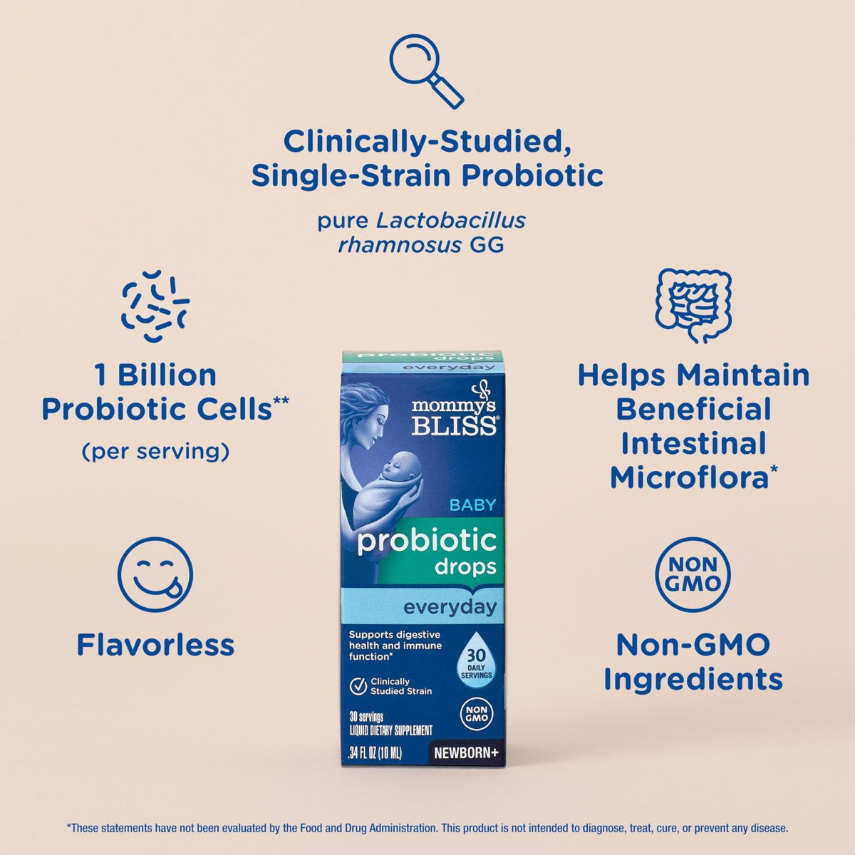 Mommy's Bliss Baby Probiotic Drops Everyday - Gas, Constipation, Colic Symptom Relief - Newborns & Up - PrimeBioHealth - canada supplements
