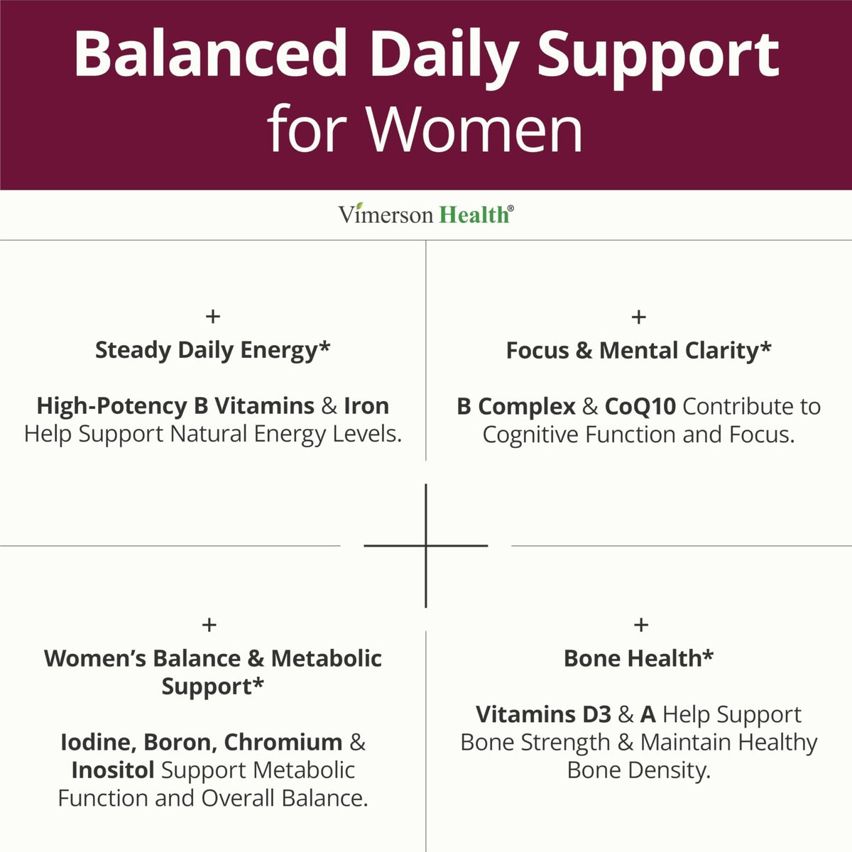 Multivitamin for Women with Vitamins and Minerals for Energy, Focus and Immune Health – Premium Daily Womens Multivitamins - PrimeBioHealth - canada supplements