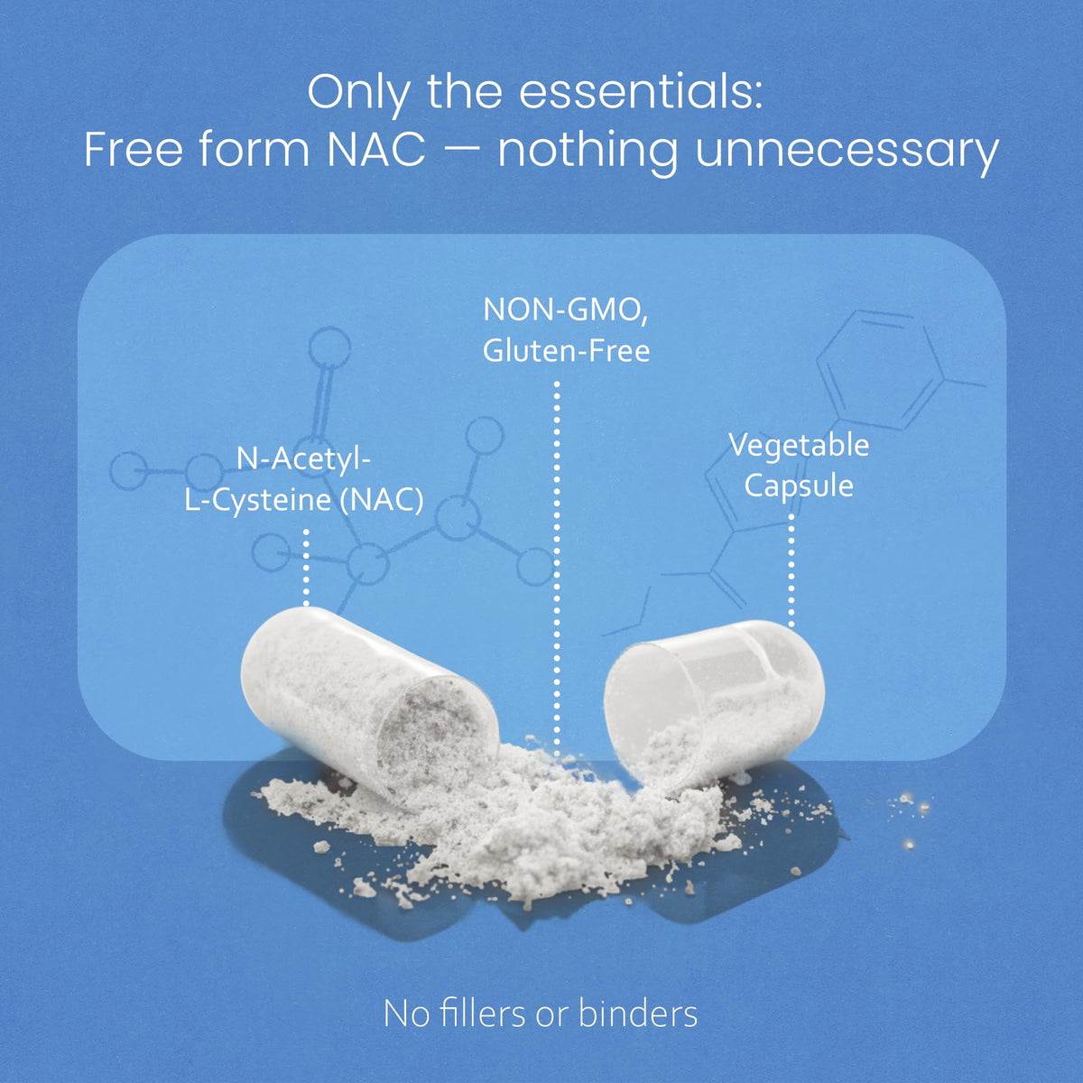 NaturaLife Labs N-Acetyl-L-Cysteine (NAC) 1600 mg – 100 Capsules - Vegan, Non-GMO & Gluten-Free - PrimeBioHealth - canada supplements