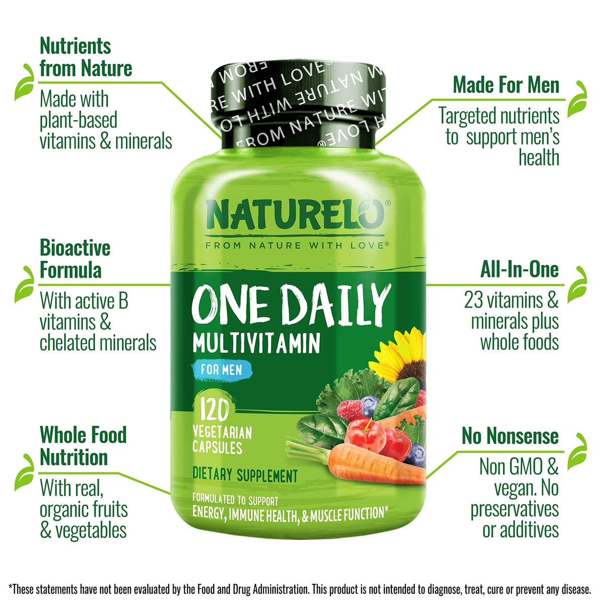 NATURELO Mens Multivitamins - One Daily Multivitamin for Men with Vitamins, Minerals & Organic Whole Foods, Boost Energy & Health - PrimeBioHealth - canada supplements