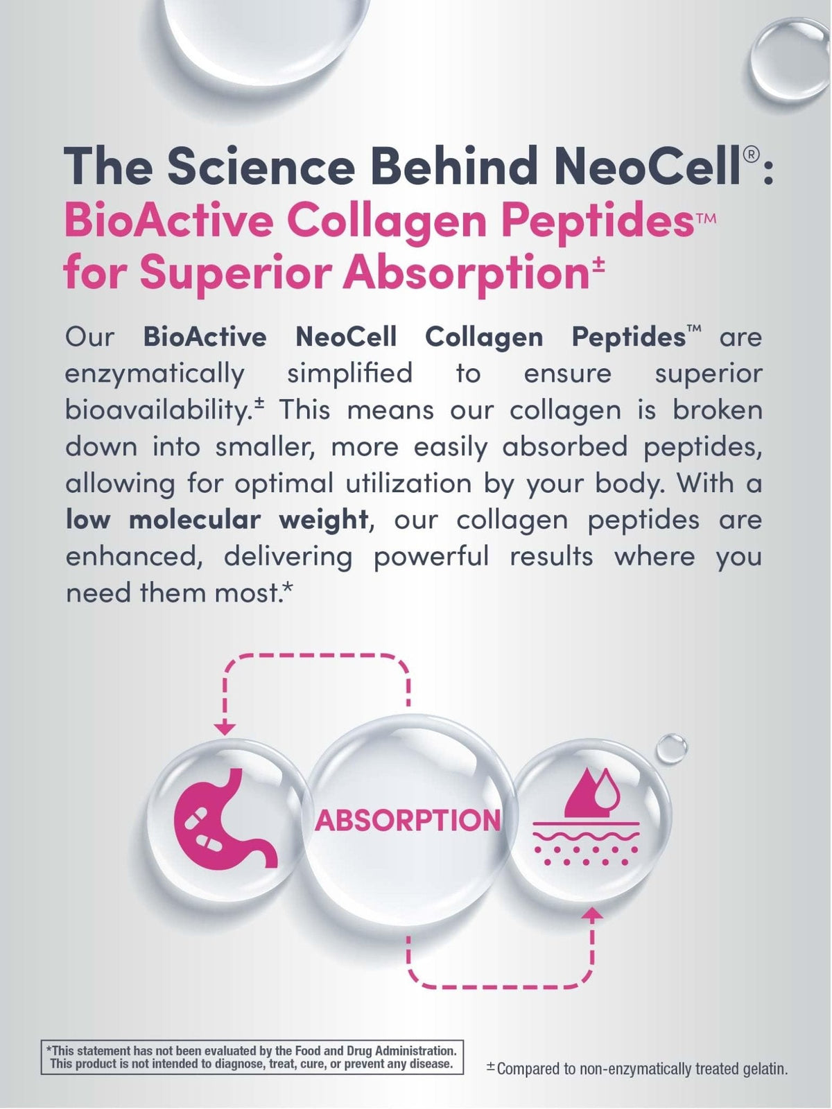 NeoCell Collagen Peptides Pills | 270 Caplets | with Vitamin C and Biotin | Grass Fed Bovine | Hair, Skin, & Nails | for Women and Men - PrimeBioHealth - canada supplements