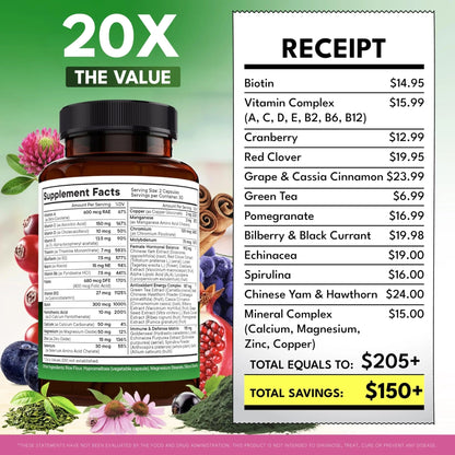 NEW AGE Multivitamin for Women - B-Complex, Whole Foods, Hair Support, Iron - All in1 Womens Multivitamin - PrimeBioHealth - canada supplements