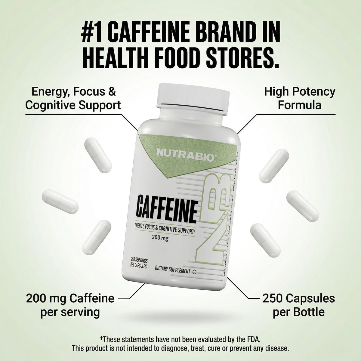 NutraBio 100% Pure Caffeine Capsules (250 Capsules) - PrimeBioHealth - canada supplements
